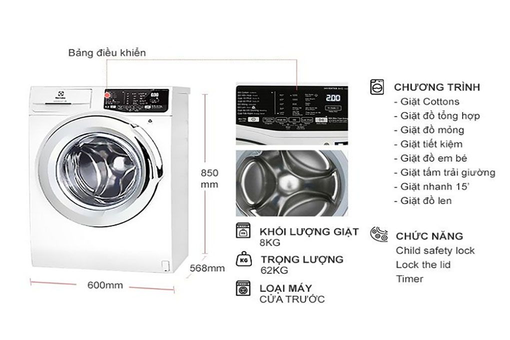 Chương trình giặt của máy Electrolux