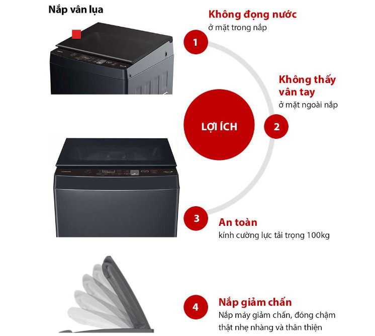 Phần nắp lồng giặt được làm bằng kính cường lực, đã được trang bị hệ thống giảm chấn