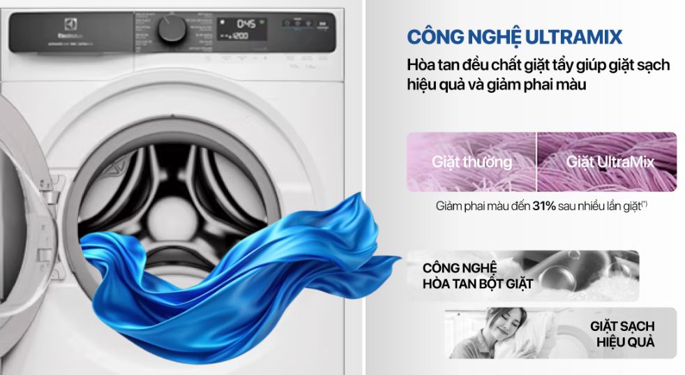 Electrolux EWF1023P5WC đã được trang bị công nghệ UltraMix