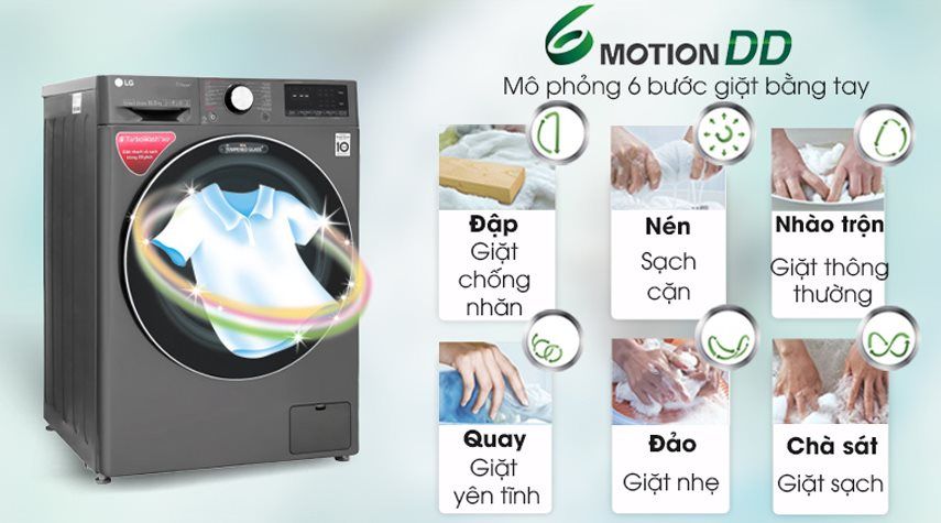 Công nghệ 6 bước giặt chuyển động mô phỏng bàn tay của người giặt