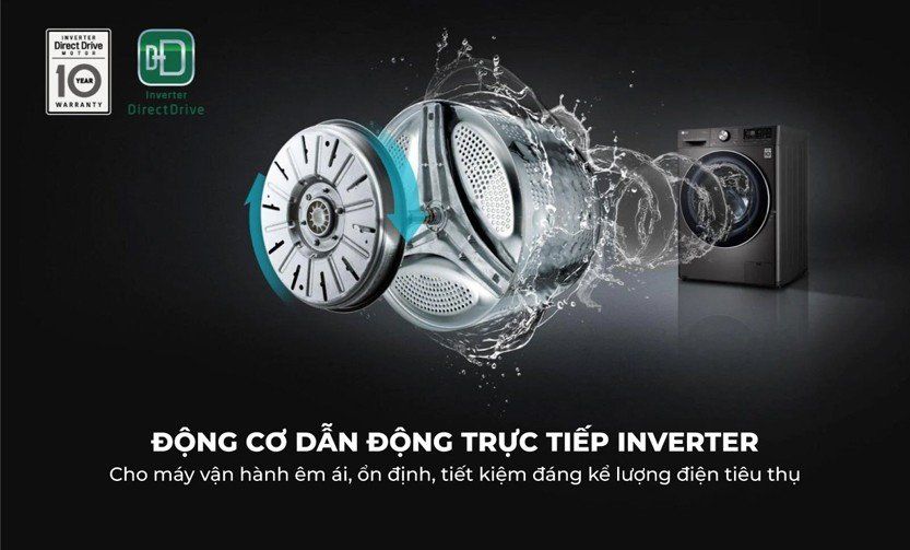 Động cơ truyền động trực tiếp inverter