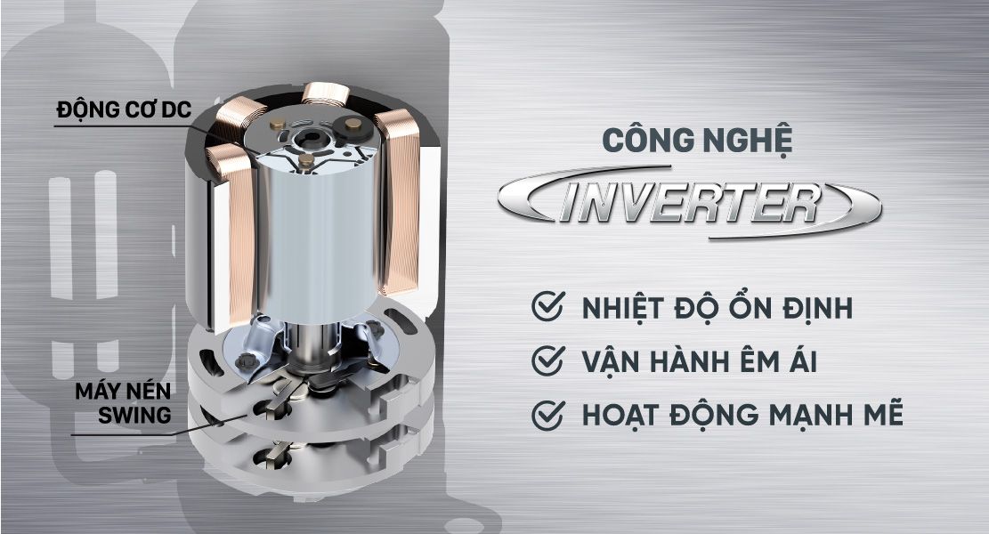 Công nghệ Inverter tiết kiệm năng lượng tiêu thụ 