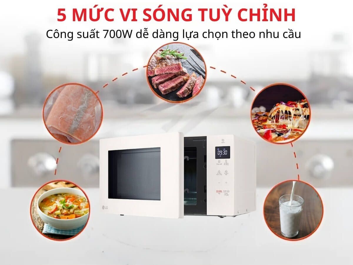 Lò vi sóng trang bị nhiều tính năng