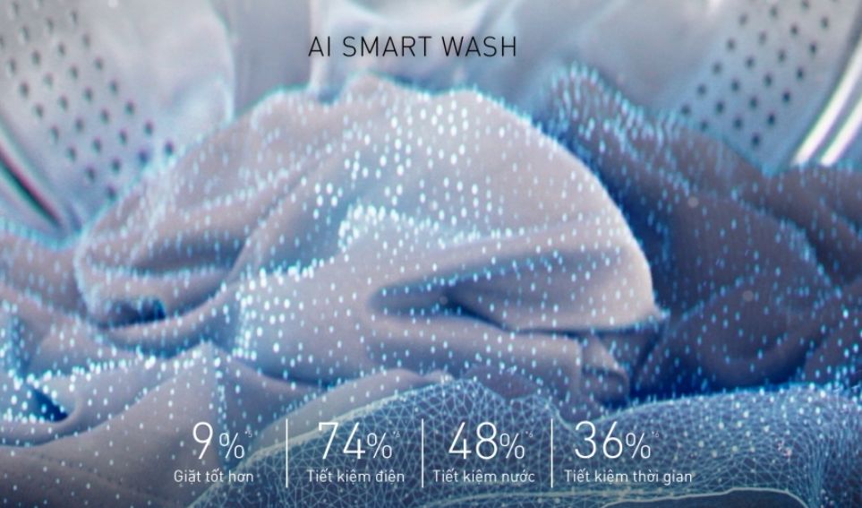 AI Smart Wash là công nghệ sử dụng cảm biến thông minh