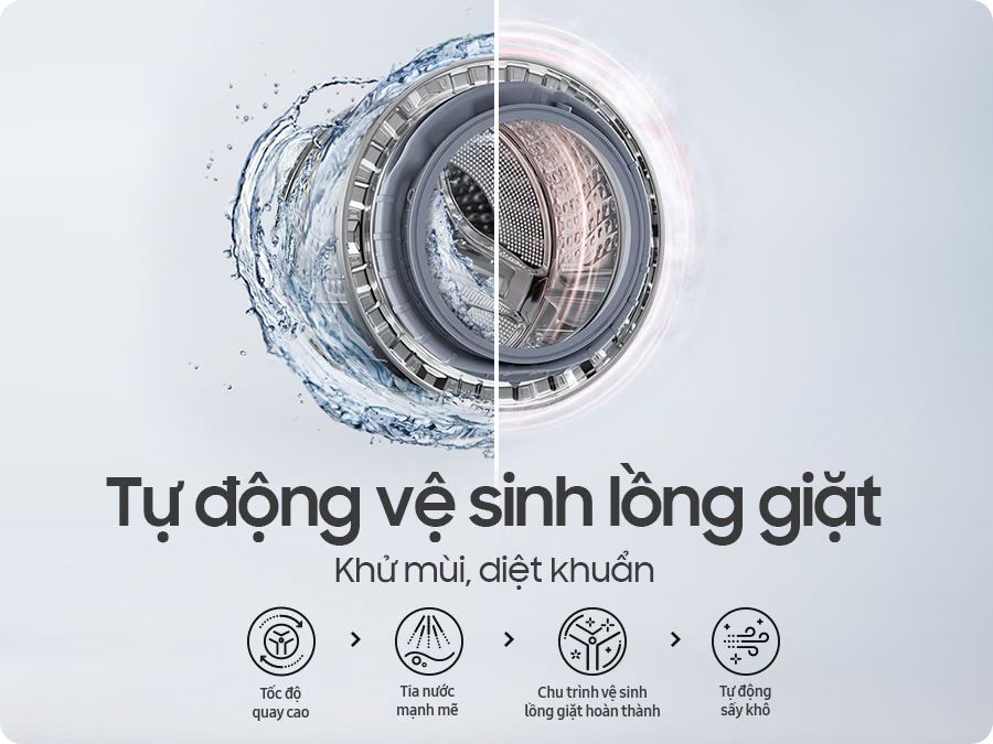 Tự động vệ sinh lồng giặt Self Clean + Self Dry loại bỏ bụi bẩn, vi khuẩn gây mùi