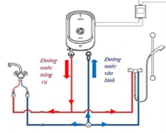 Sơ đồ điện bình nóng lạnh Ariston thông thường