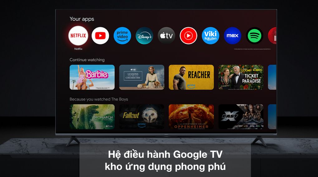 Hệ điều hành sử dụng cho tivi Xiaomi là Google TV