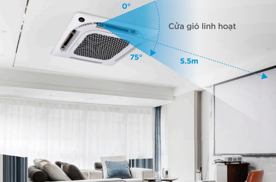 Phạm vi hoạt động của máy có thể dùng cho diện tích lên đến 30m2