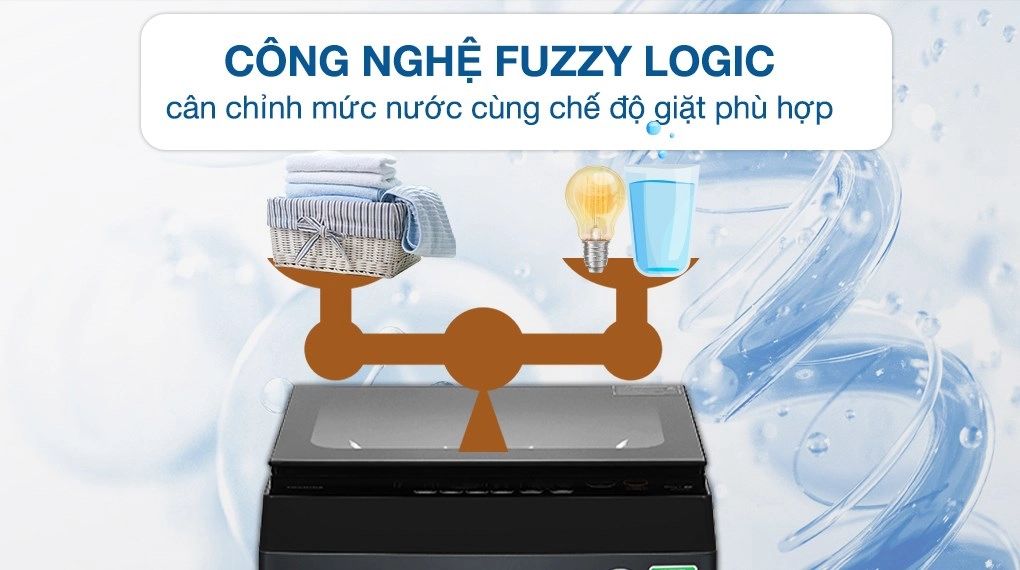 Hệ thống suy luận ảo Fuzzy Logic tự động cân chỉnh lượng nước