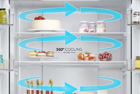 Công nghệ làm lạnh đa chiều tích hợp trên tủ lạnh Aqua AQR-M536XA(WSL)