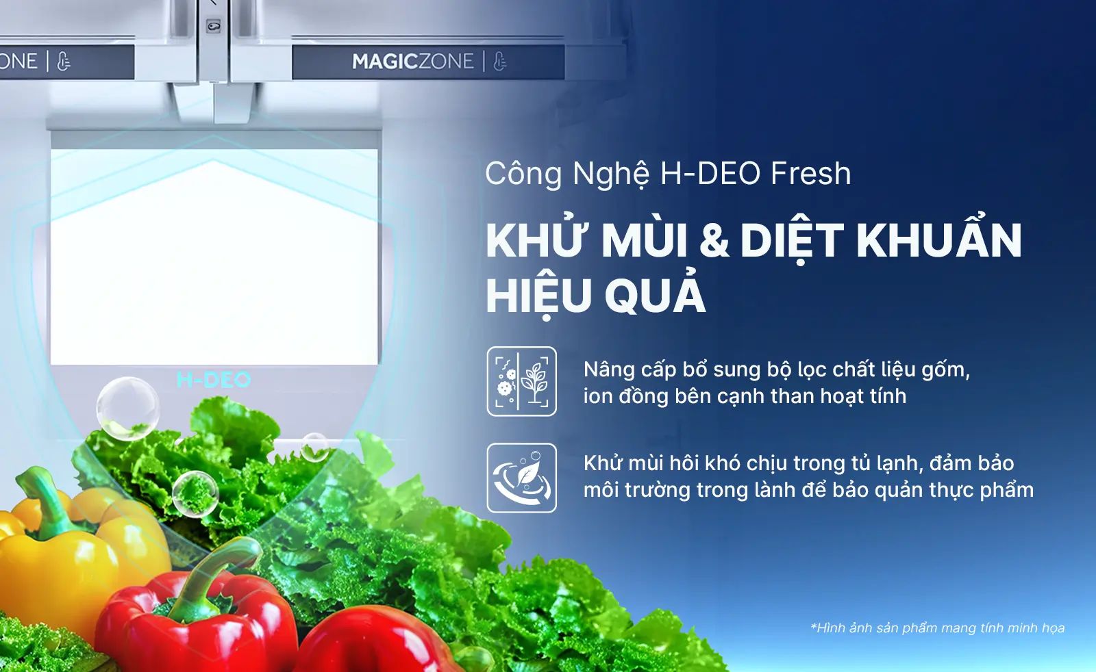 Công nghệ H-DEO Fresh tiên tiến với bộ lọc nâng cấp bổ sung