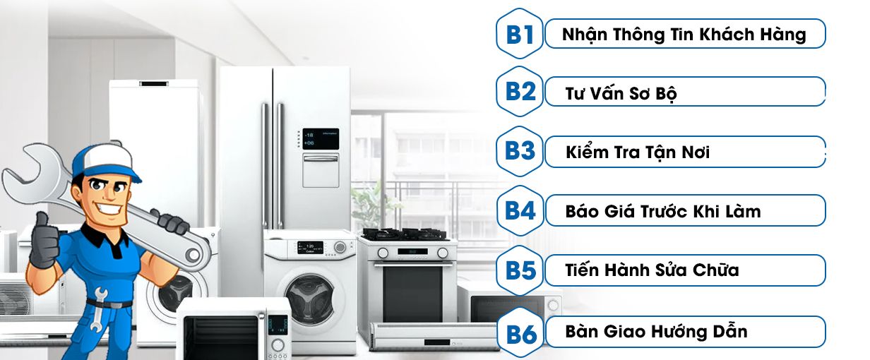 Quy trình sửa chữa chuyên nghiệp