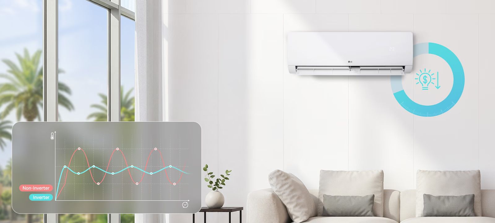 Tổng kho điều hòa, điện máy miền Bắc tại Hà Nội LG IFC24M1 được trang bị công nghệ inverter