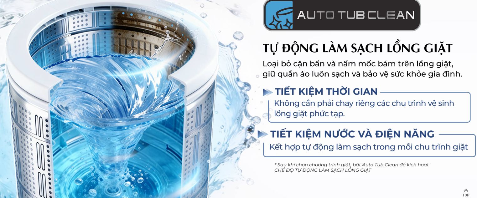 Tính năng tự động làm sạch lồng giặt
