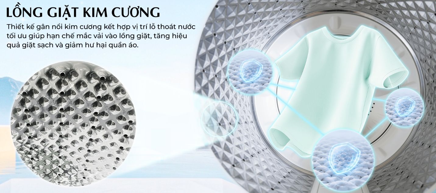 Lồng giặt được thiết kế với gân nổi kim cương
