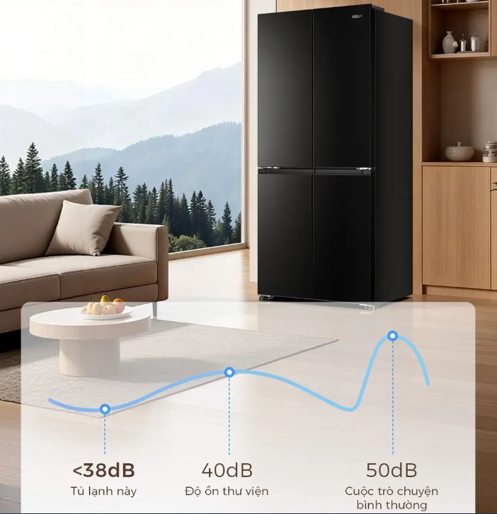 Công nghệ Twin inverter tiết kiệm điện hiệu quả 
