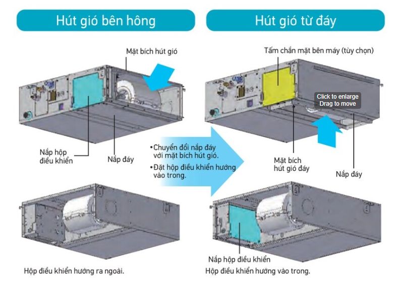 Linh hoạt lựa chọn hướng hút gió từ bên hông hoặc dưới đáy