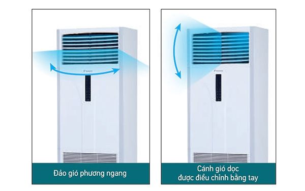 Chế độ đảo gió tự động