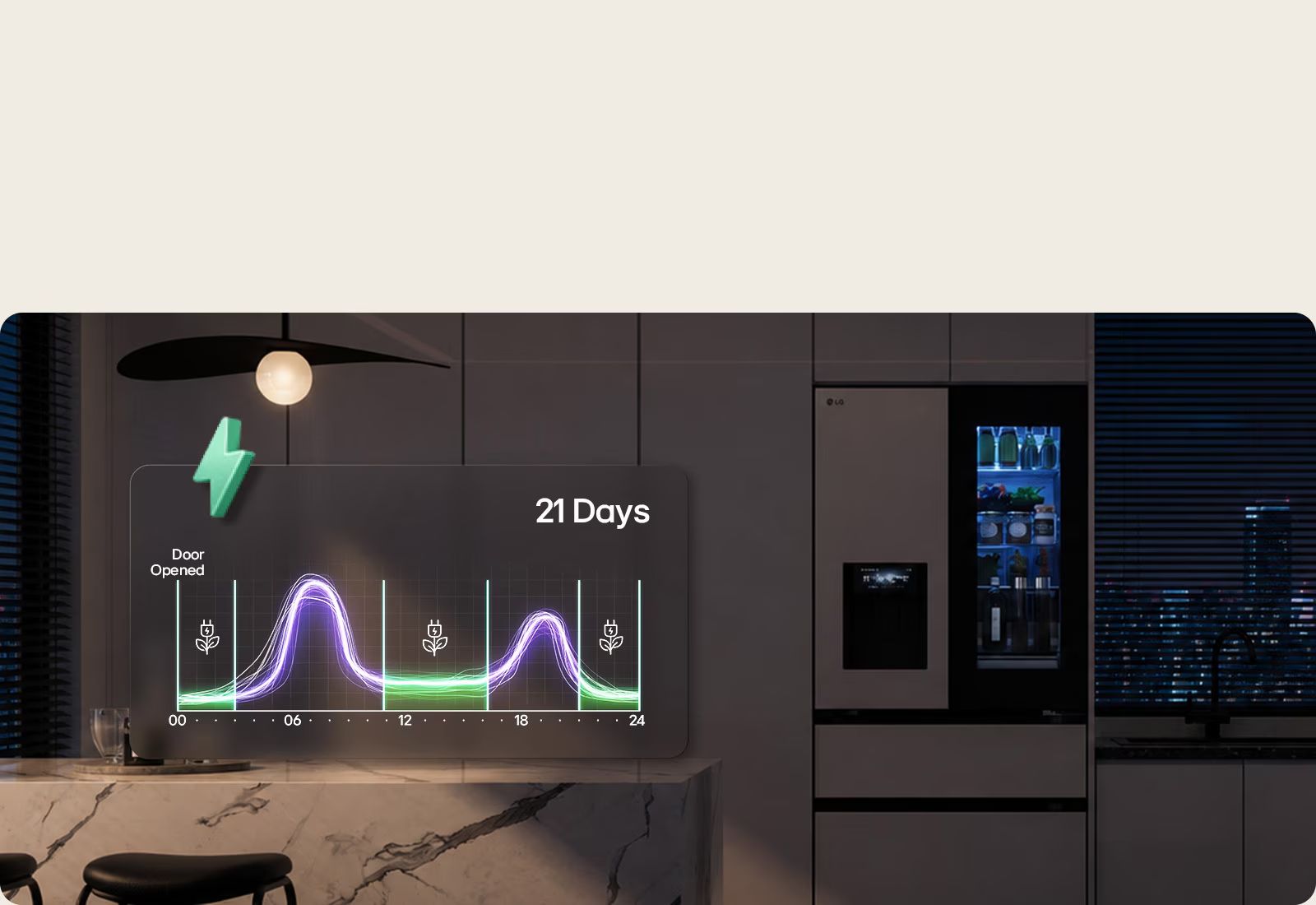 Chế độ AI Saving Mode