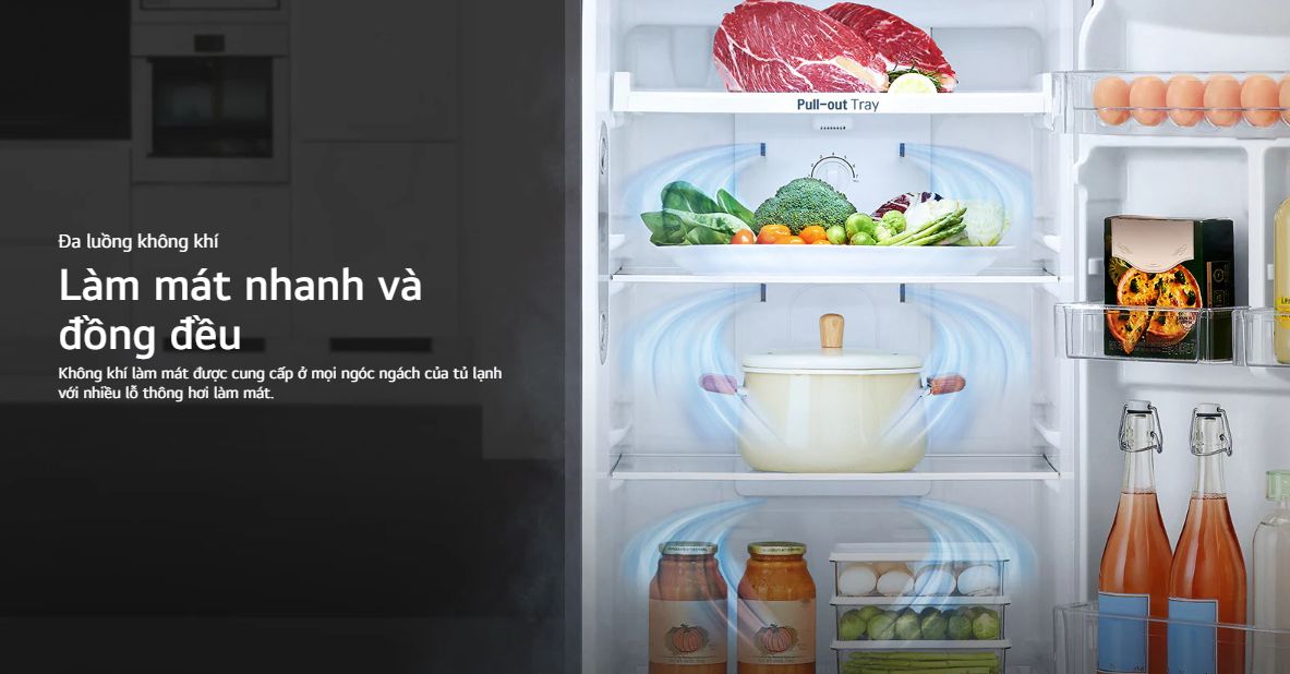 Công nghệ làm lạnh đa chiều