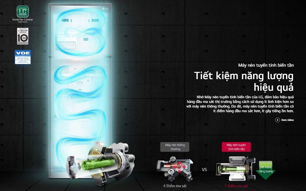 LG T19BM sử dụng máy nén tuyến tính biến tần tiên tiến