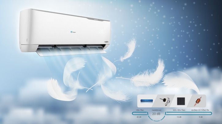 Điều Hòa Casper Inverter Là Gì? Có Thực Sự Tốt Không