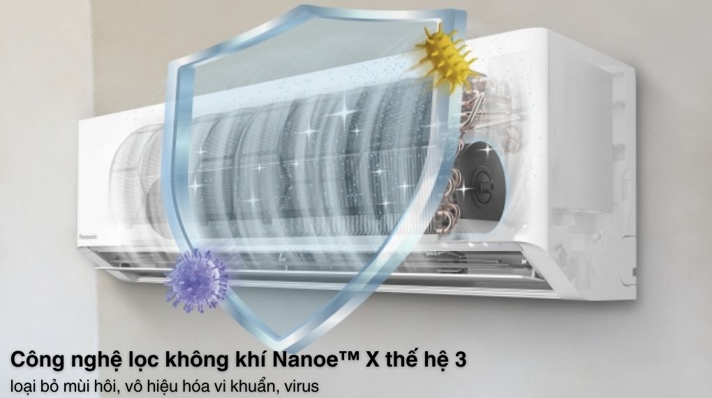 Giá Điều Hòa Panasonic Mới Nhất – Bảng Giá Đầy Đủ Các Dòng