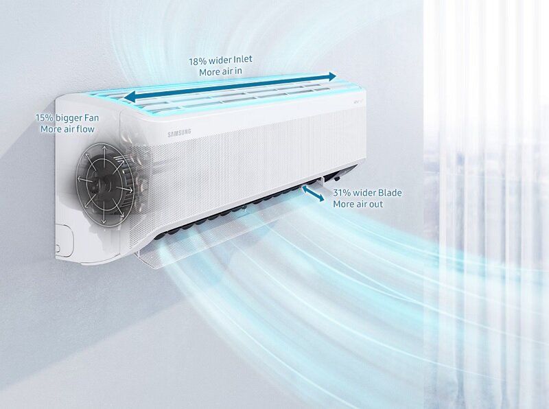 Tổng kho điều hòa, điện máy miền Bắc tại Hà Nội Điều Hòa Samsung 18.000 BTU: Giá Và Thông Số Kỹ Thuật